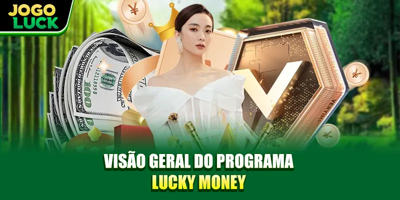 Visão geral do Programa de Sorteio de Lì Xì Visão geral do Programa de Sorteio de Lì Xì