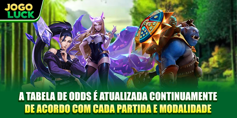 A tabela de odds é atualizada continuamente de acordo com cada partida e modalidade