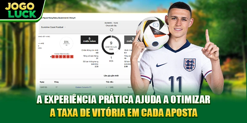 A experiência prática ajuda a otimizar a taxa de vitória em cada aposta