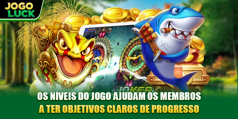 Os níveis do jogo ajudam os membros a ter objetivos claros de progresso