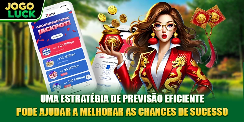 Uma estratégia de previsão eficiente pode ajudar a melhorar as chances de sucesso